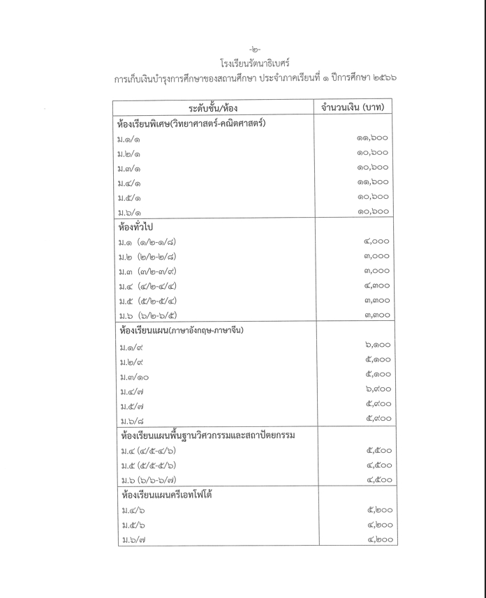 p1.2566.022