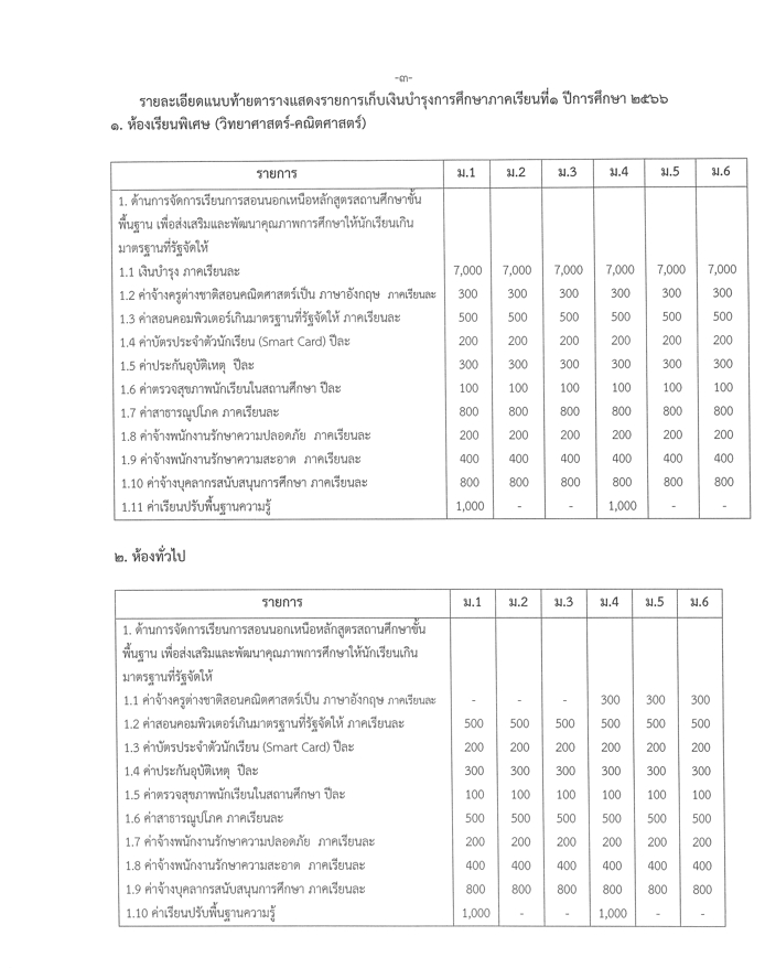 p1.2566.033