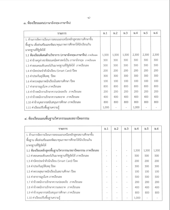 p1.2566.044