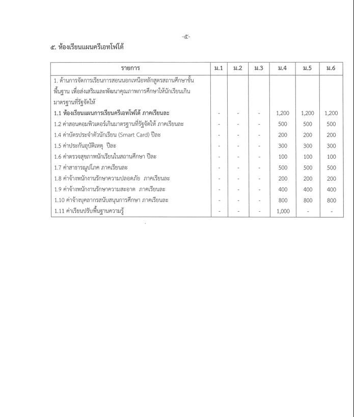 p1.2566.055