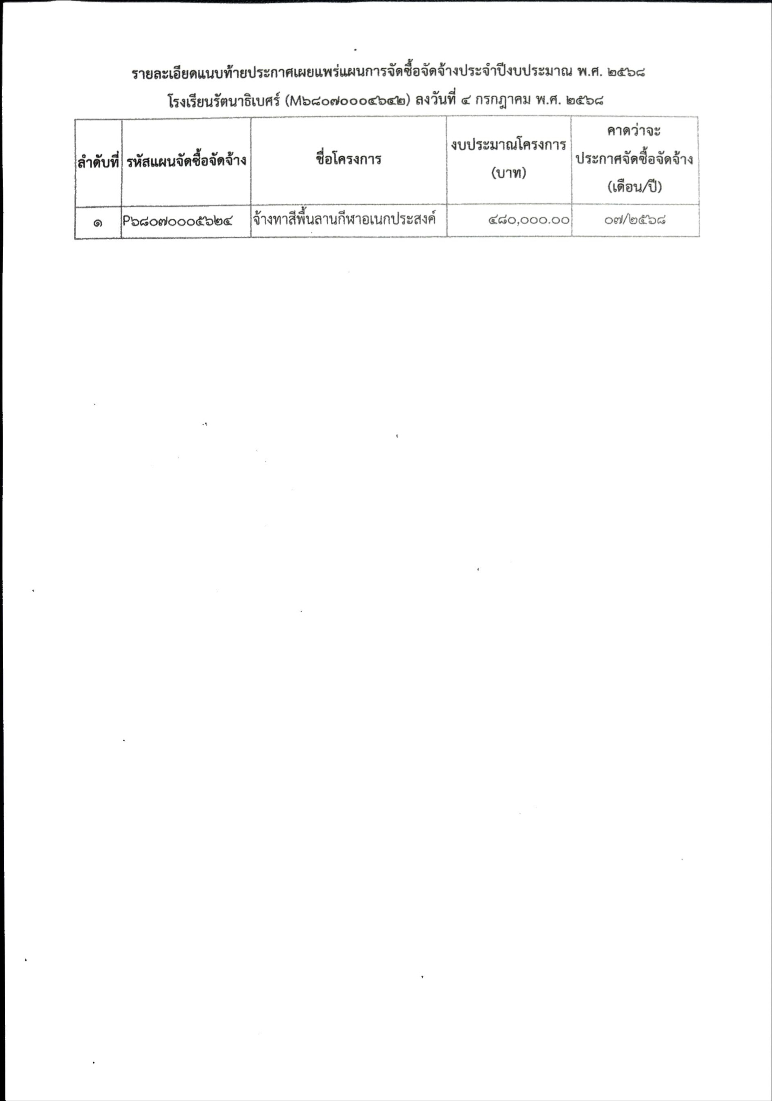 7 7 68 1123 Microsoft Lens 1