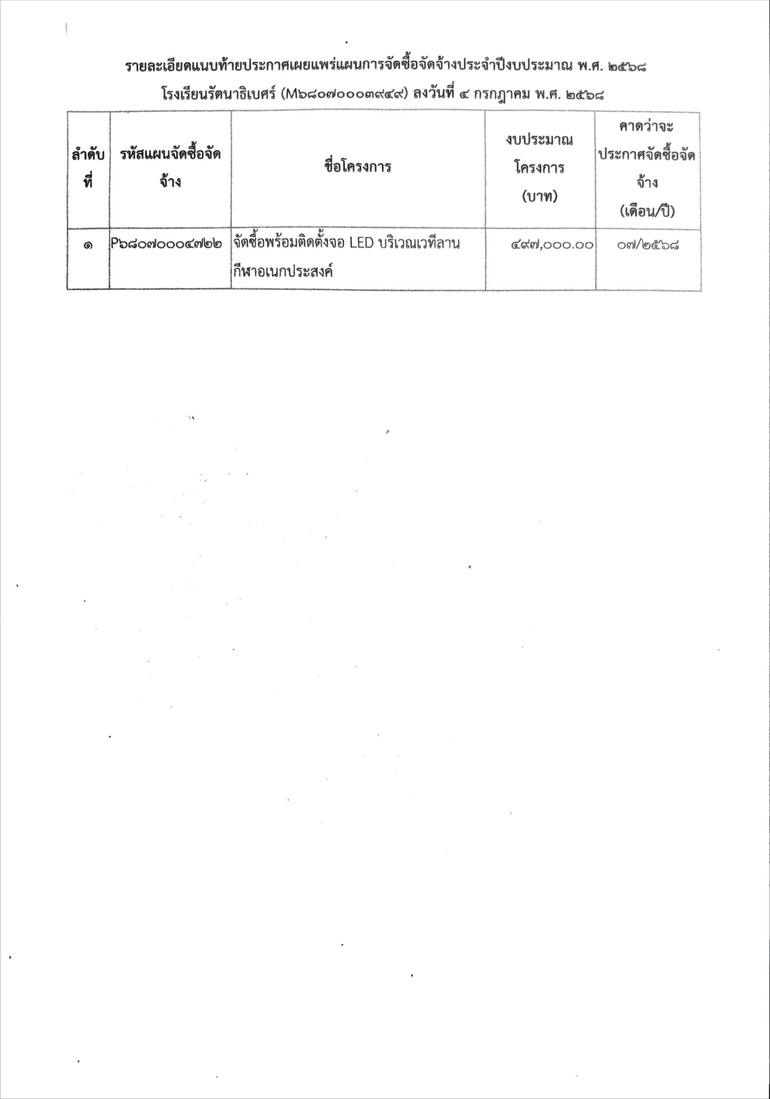 7 7 68 1124 Microsoft Lens 1
