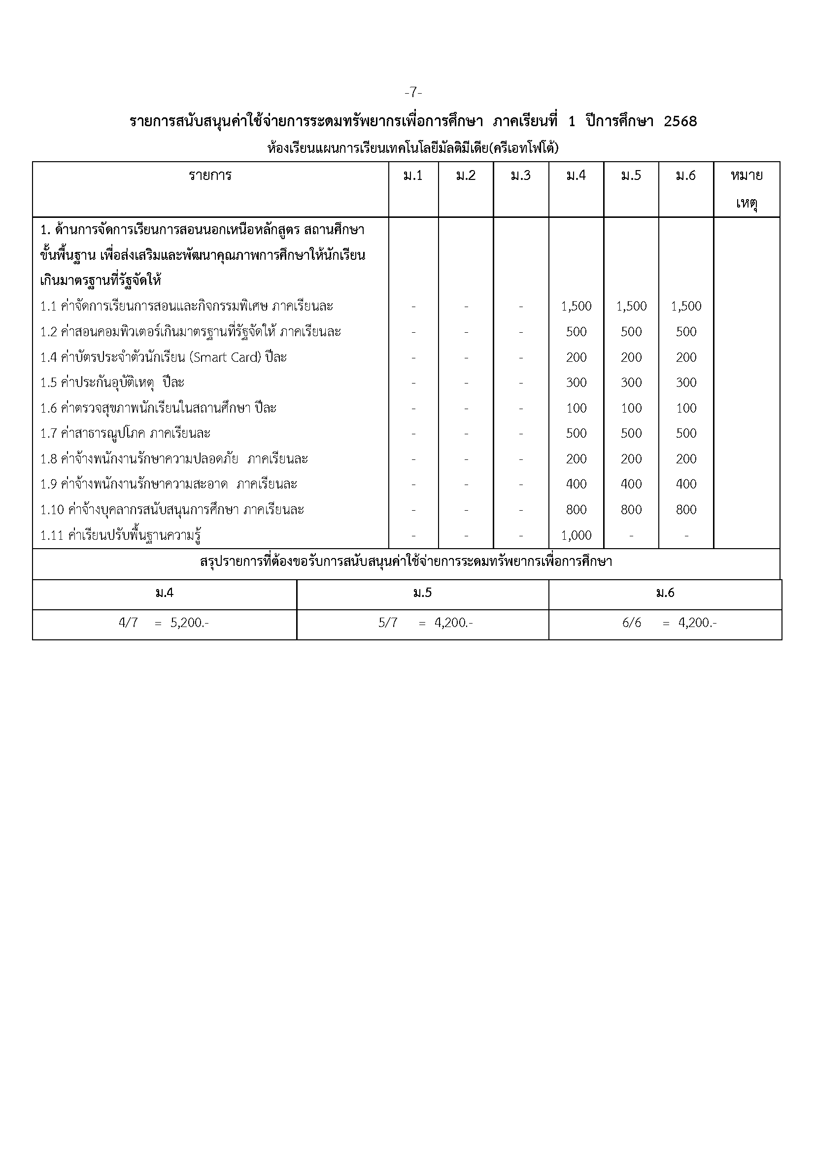 1.2568.R07