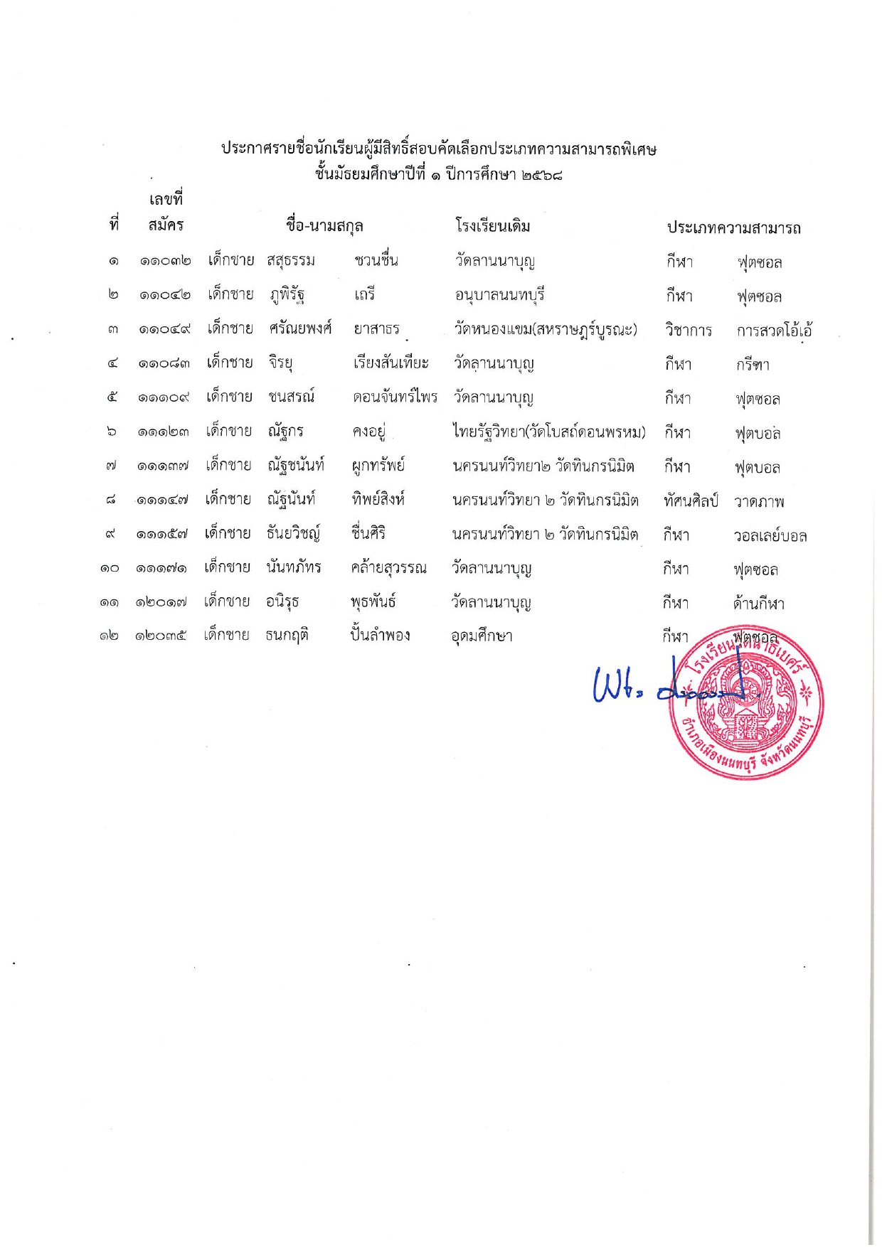 25.03.2568.02