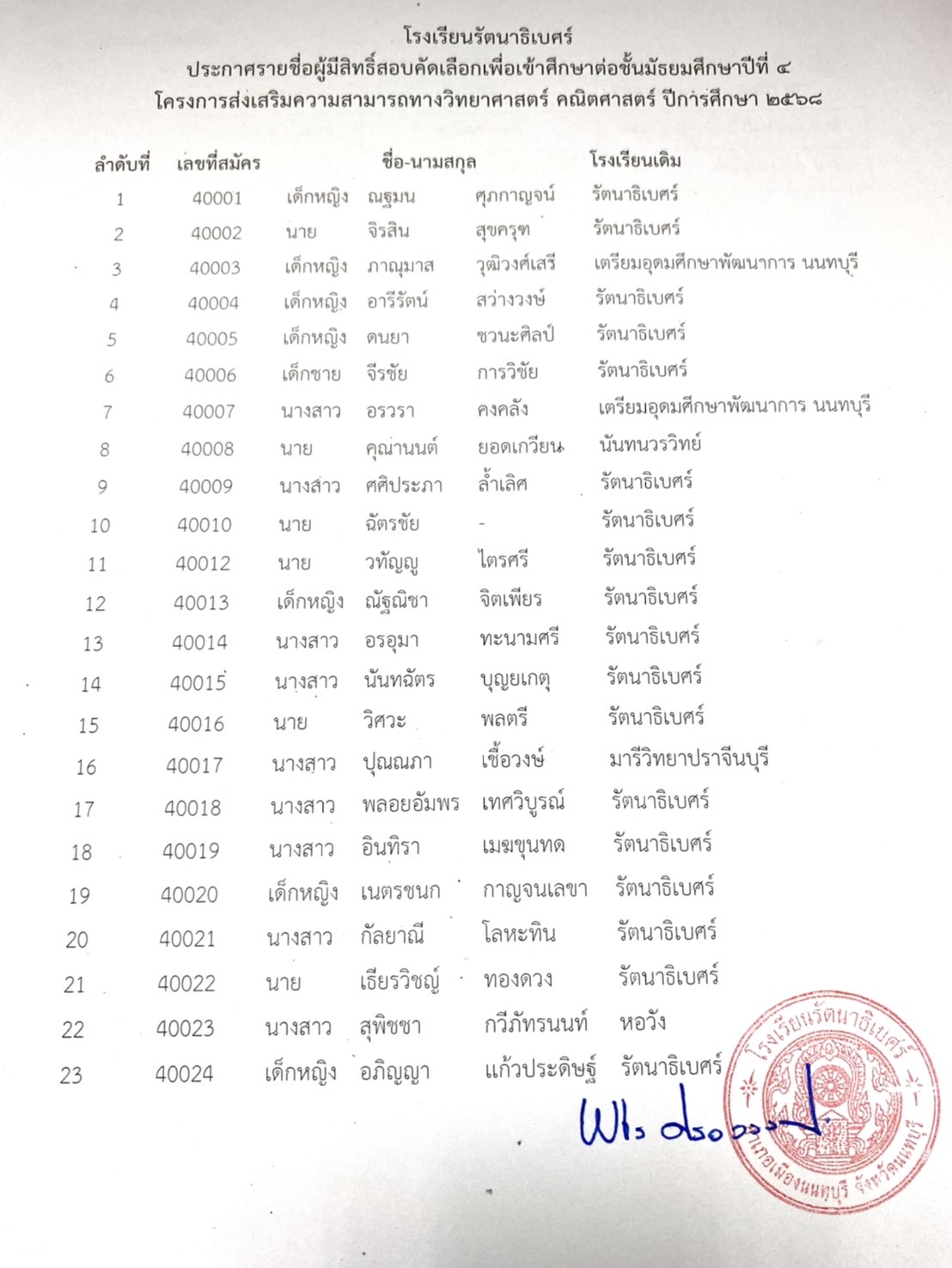 RT4.2568.02