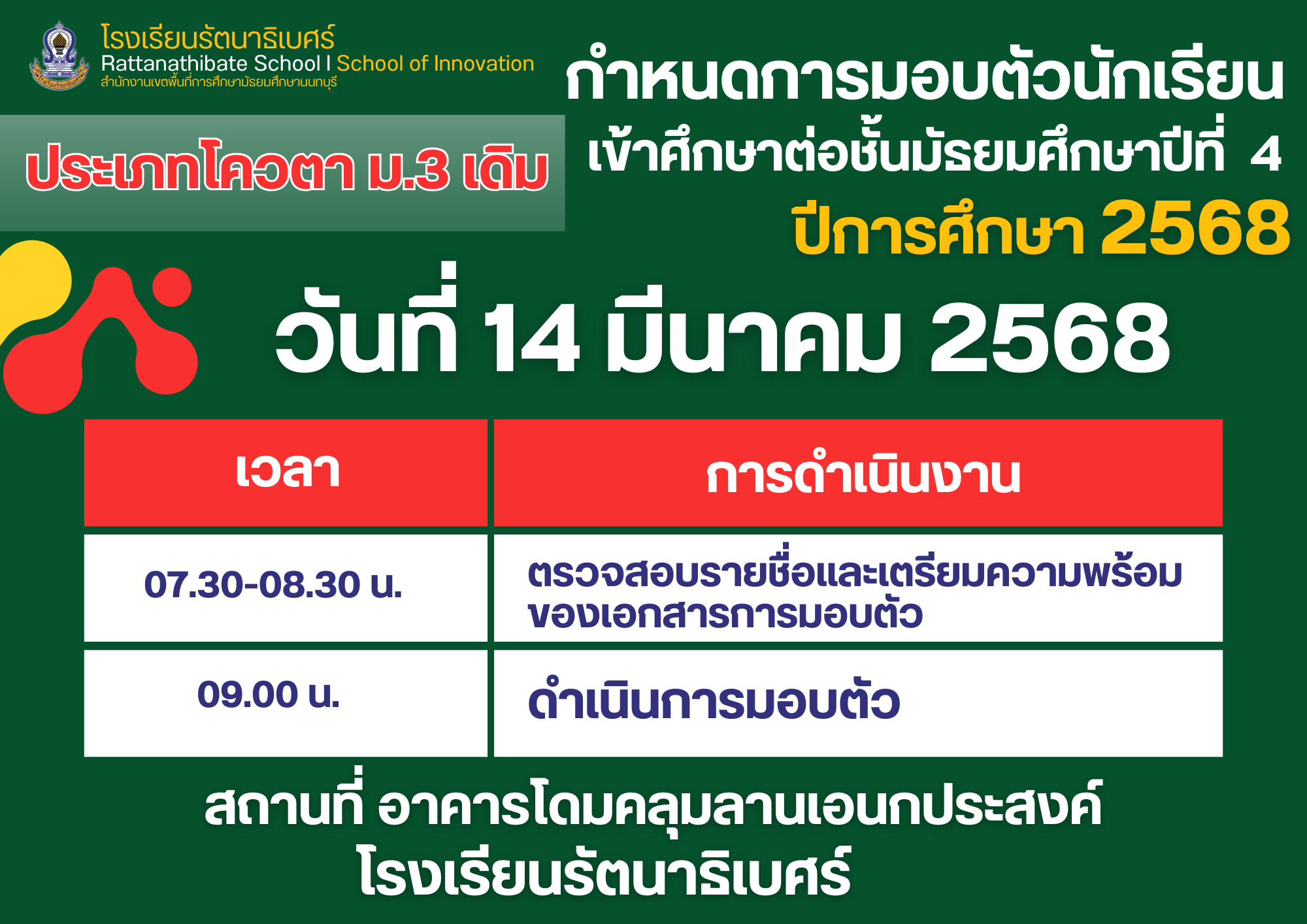 ม.4.2568.1
