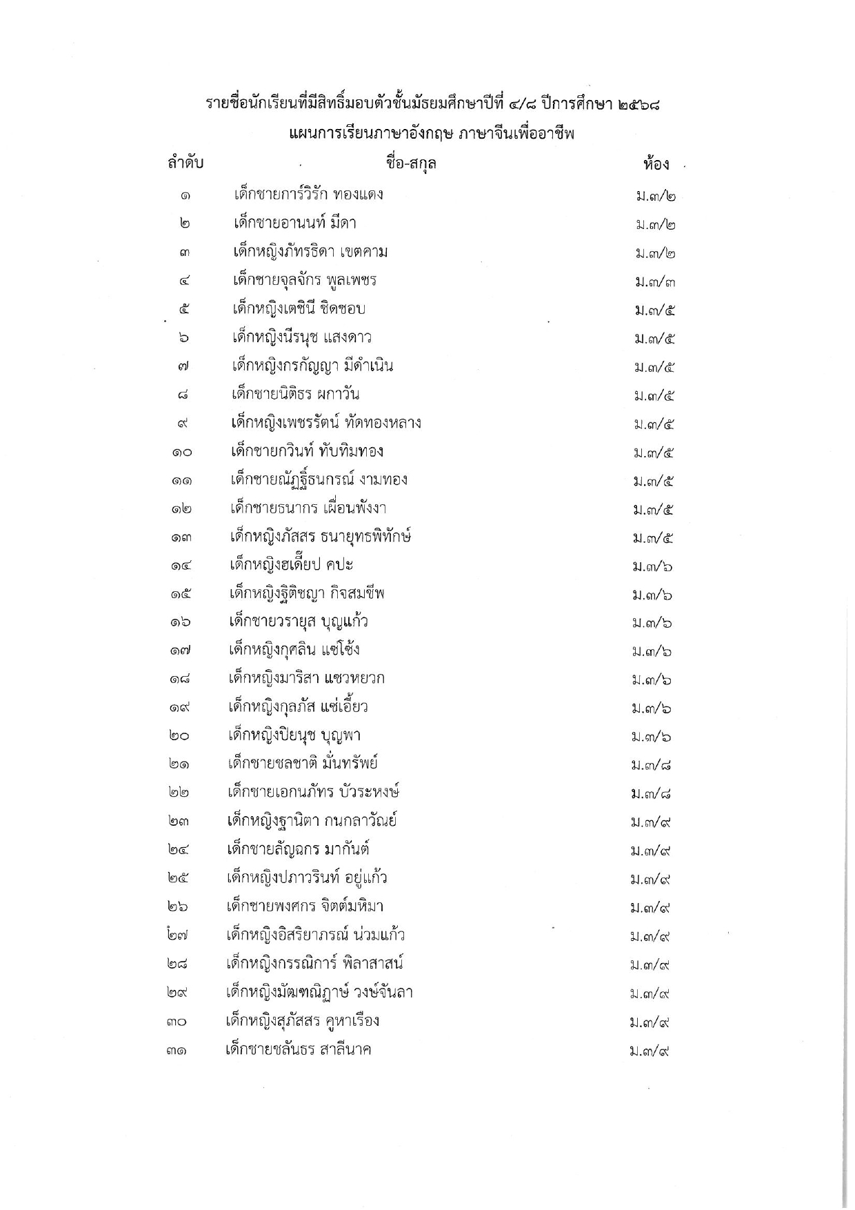 ม.4.2568.10
