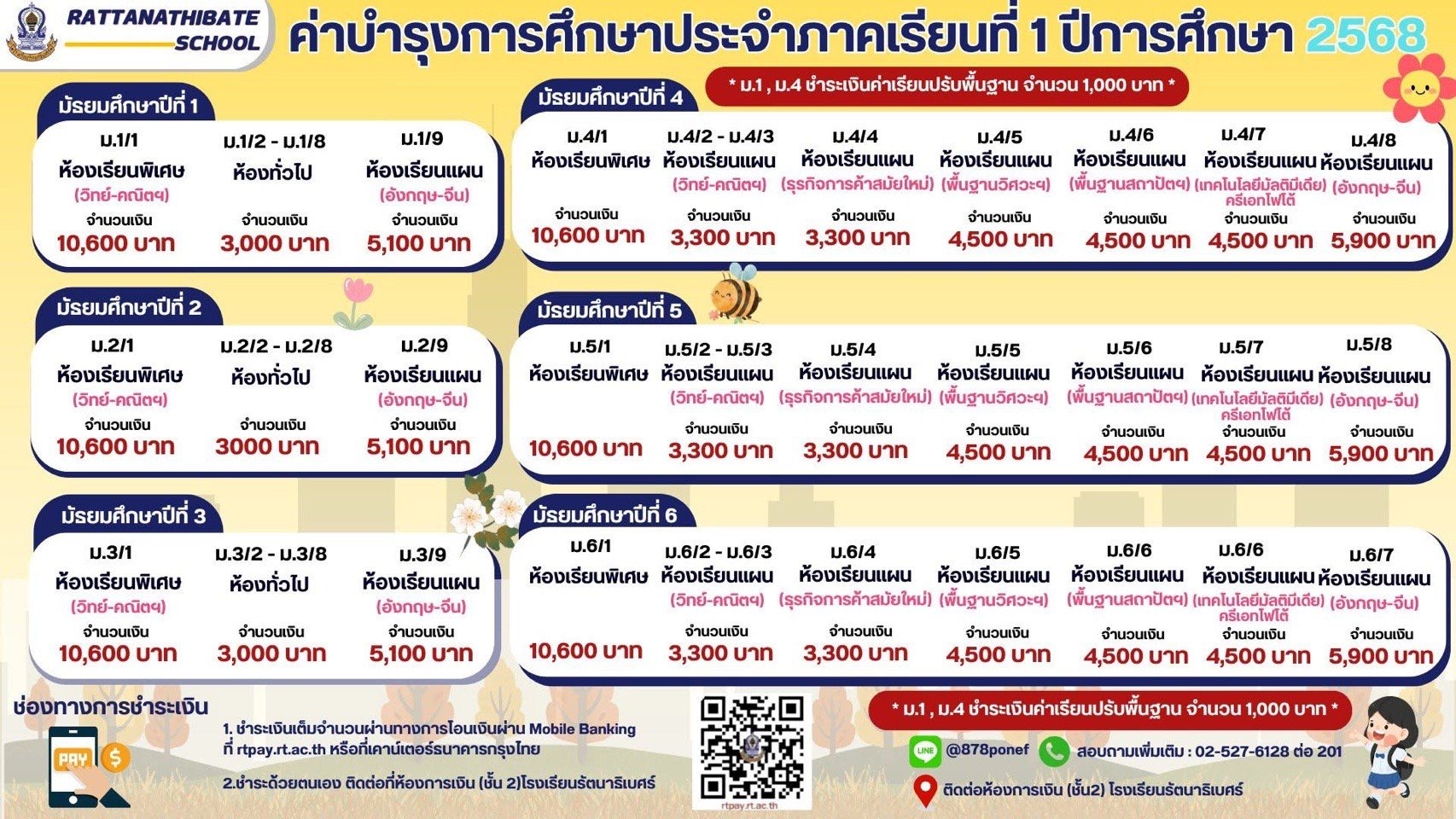 ม.4.2568.14