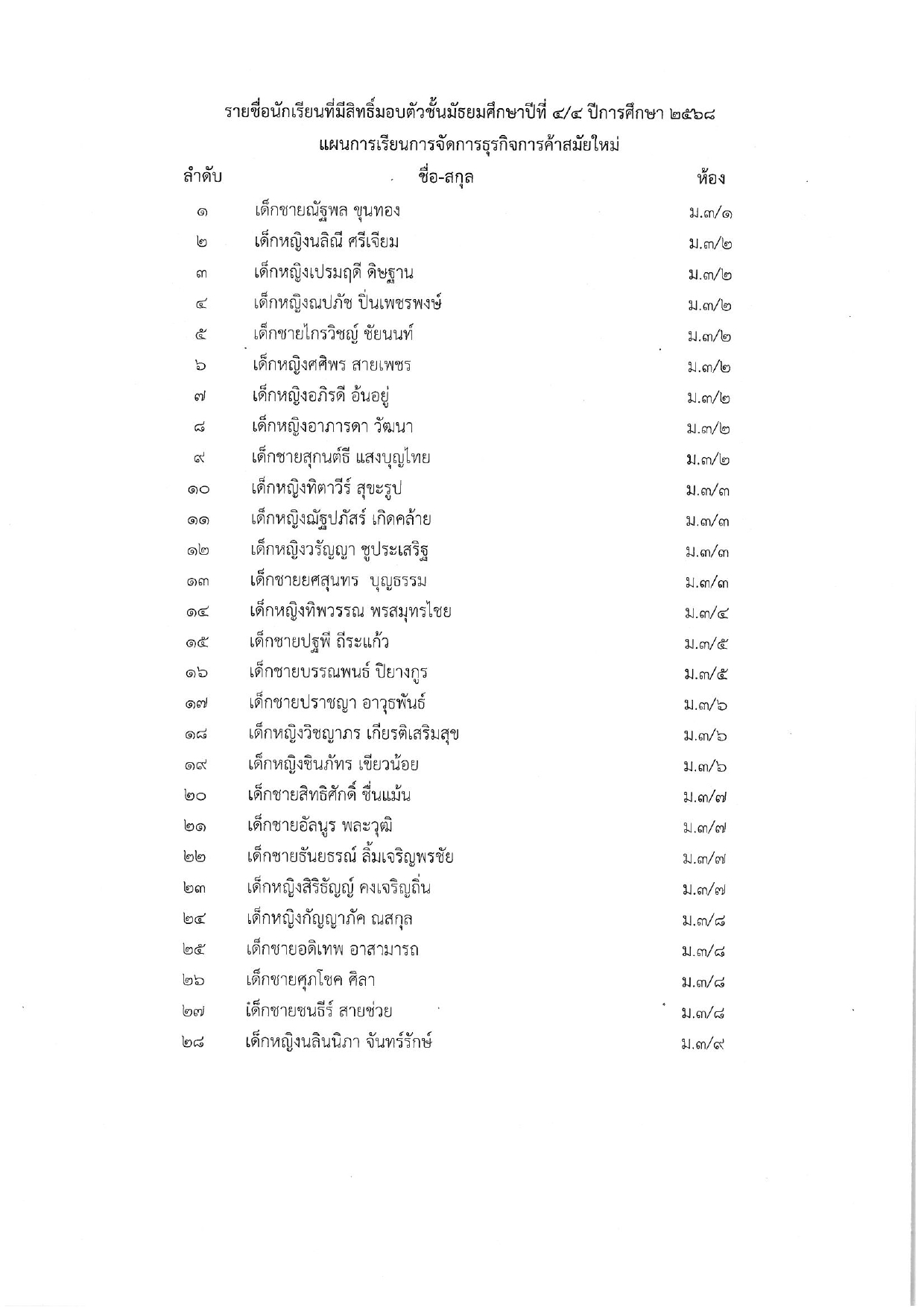 ม.4.2568.5