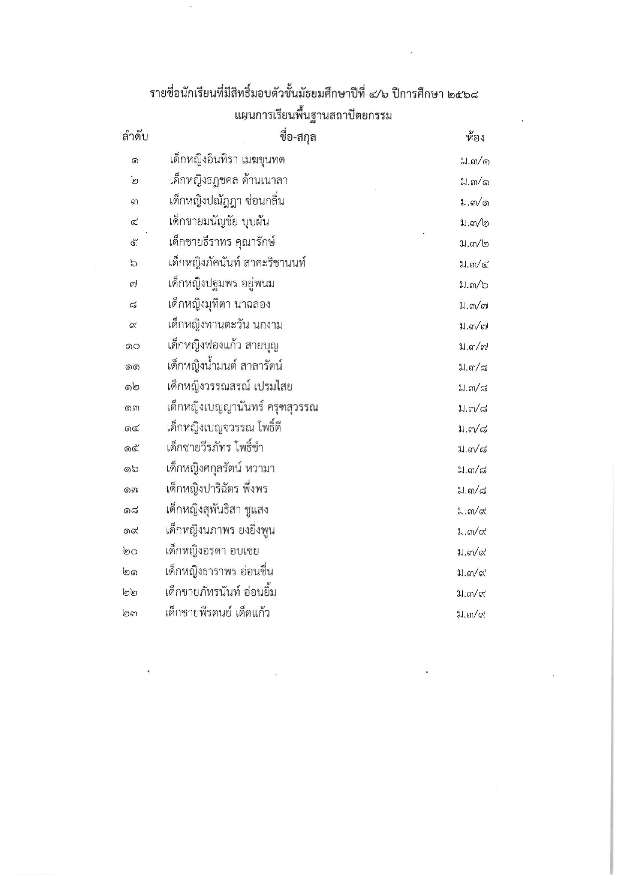 ม.4.2568.7