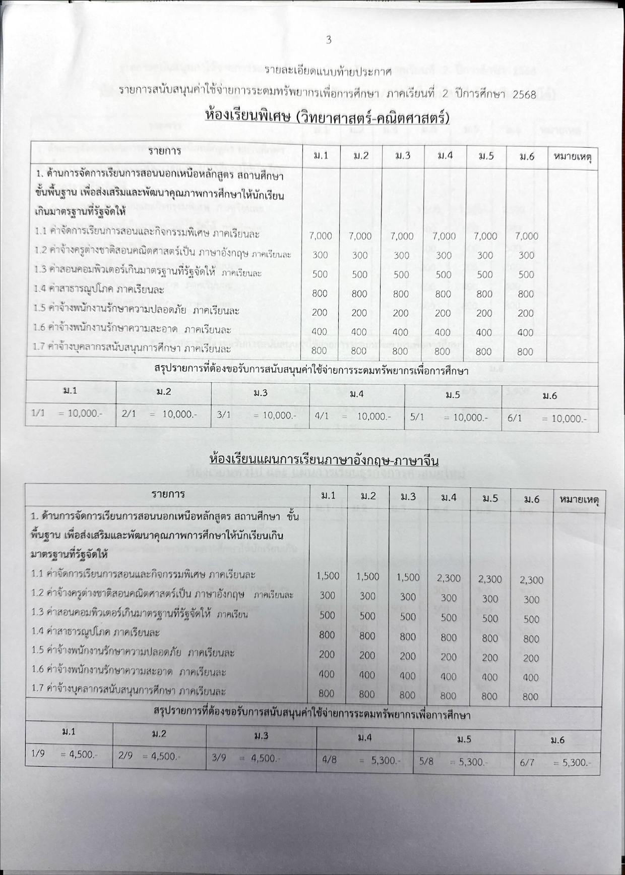 RT2 2568.3