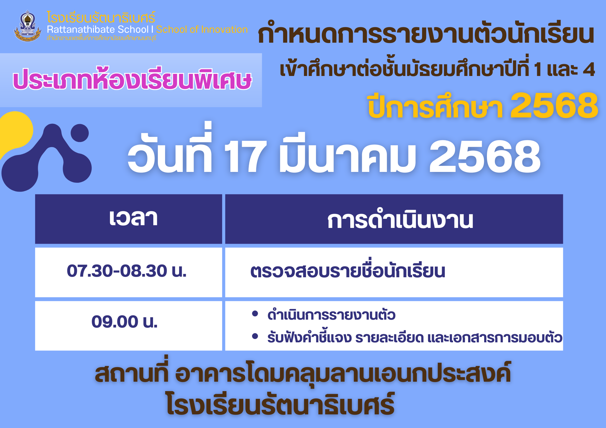 student68.05