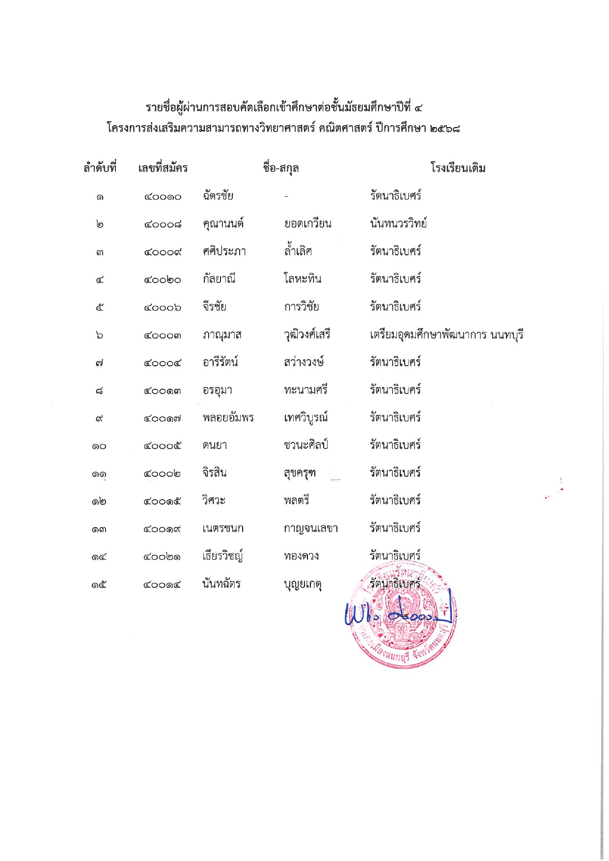 student68.m04