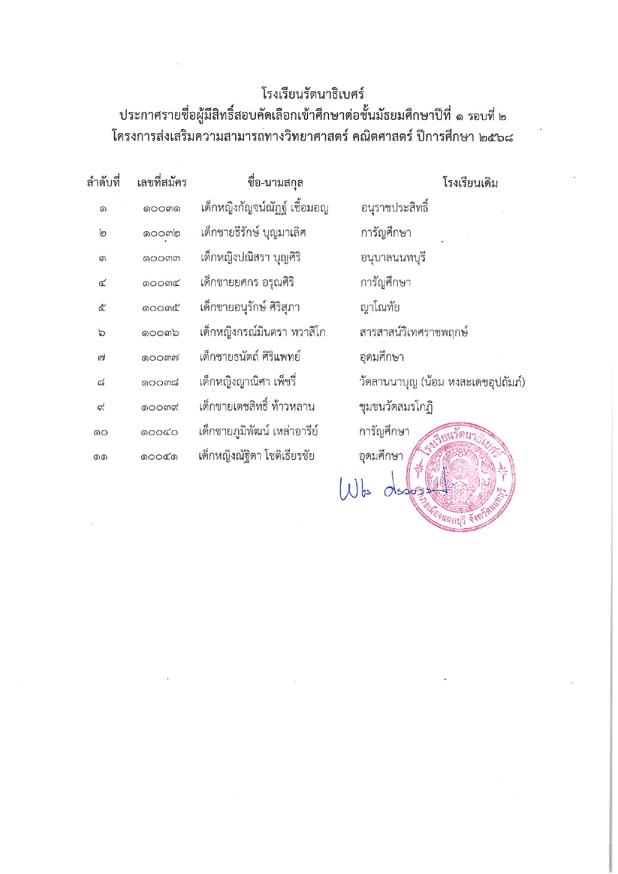 studentm1.2.02