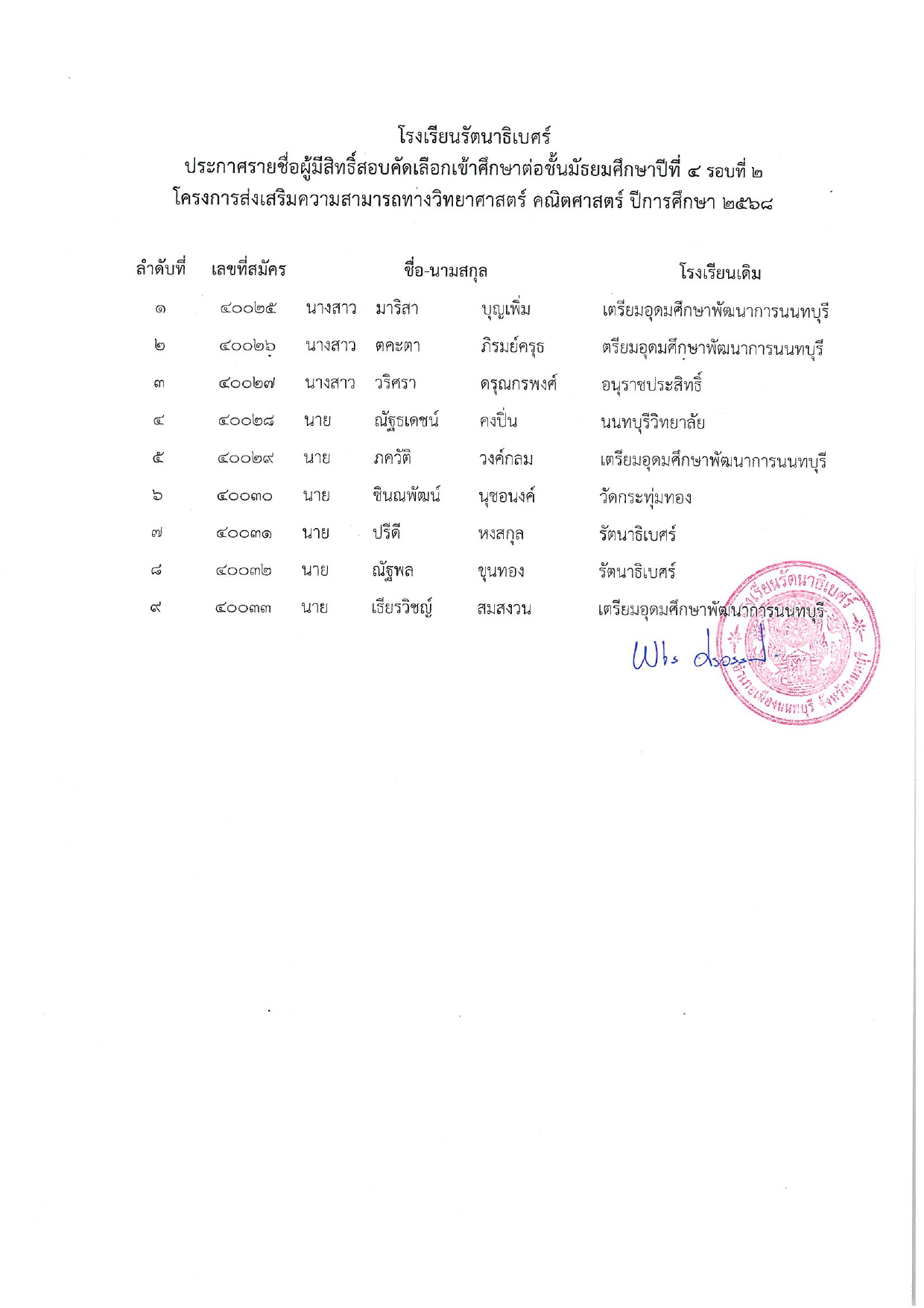 studentm4.2.02