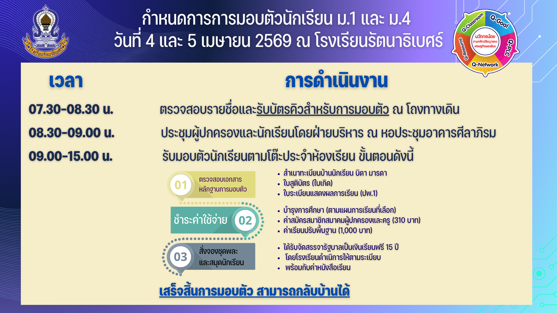 ยินดีต้อนรับ 2