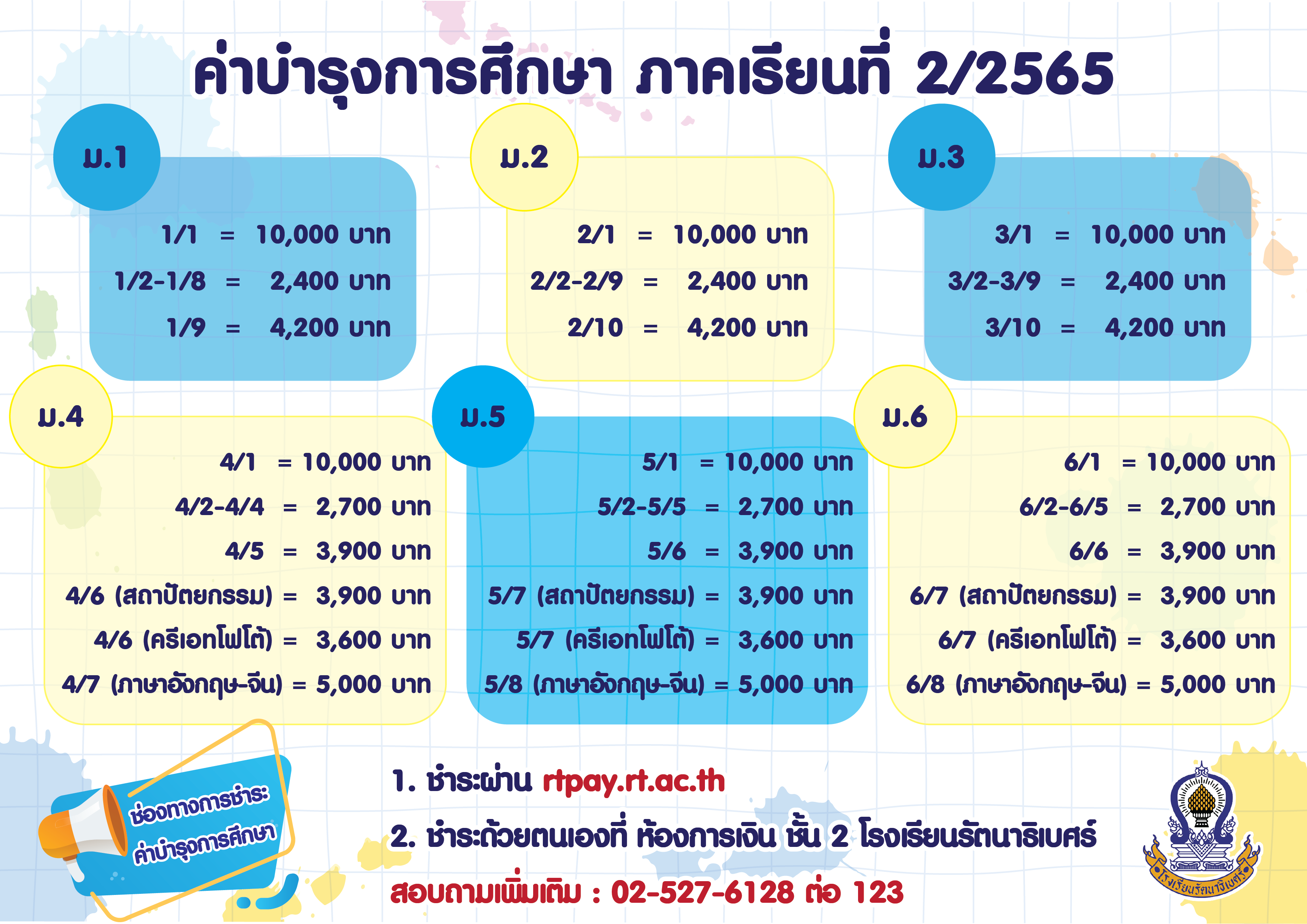 ค่าเทอม2 65