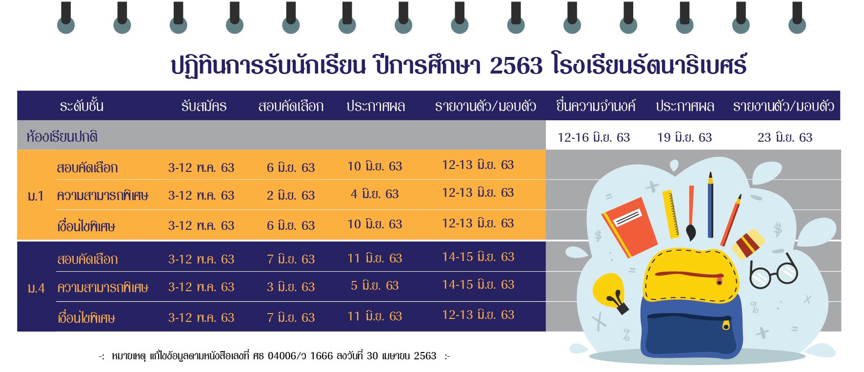 รับสมัคร นรใหม่ 02 01
