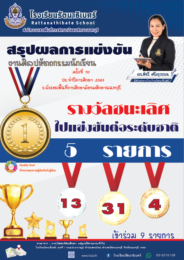 สรุปผล ลงข่าว 01